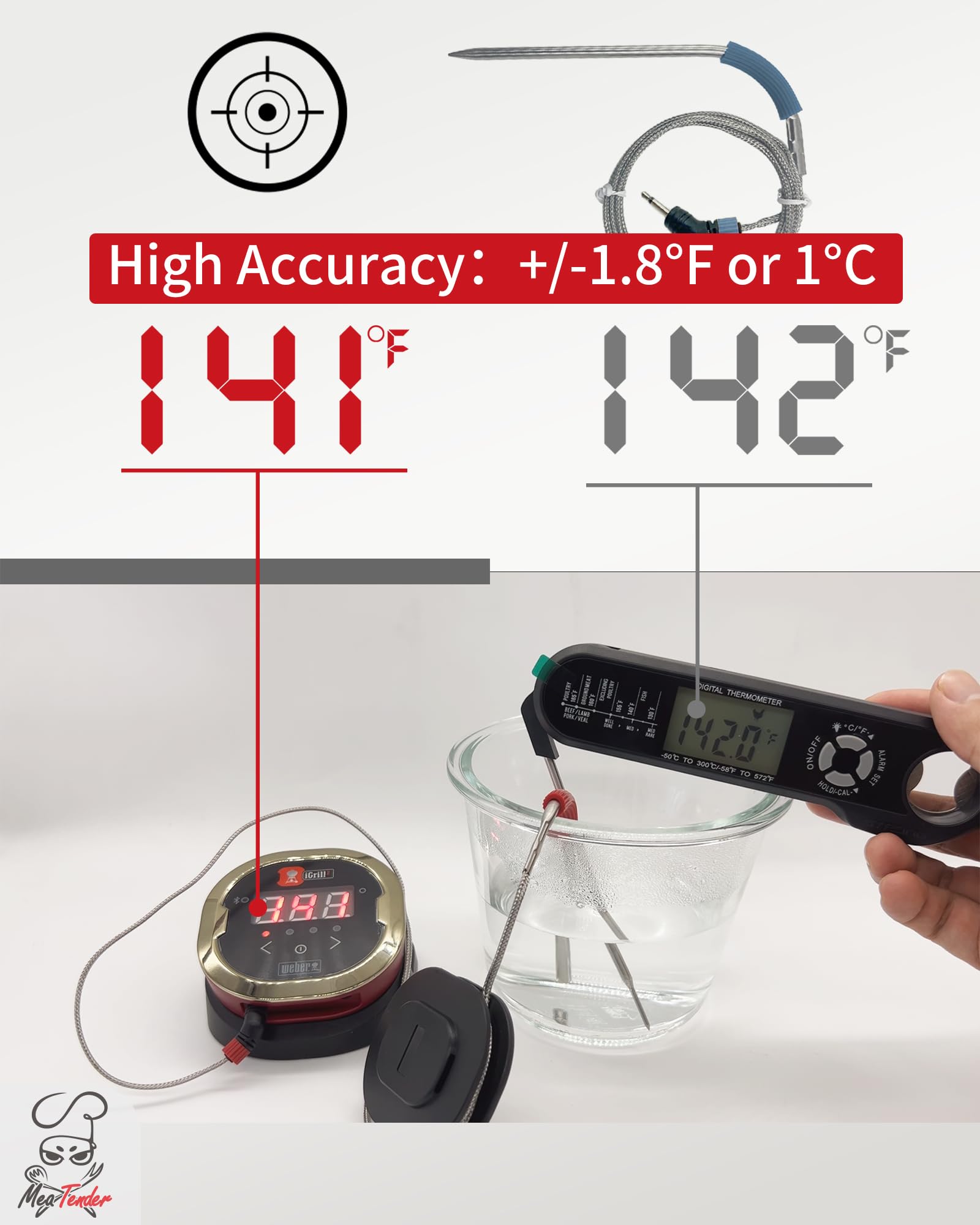 4 confezioni di sonde di temperatura Pro per carne, ricambio per griglie Weber, igrill, Connect Smart Grilling Hub, lavabili, 4 sonde per termometro alimentare con 4 supporti per sonda.