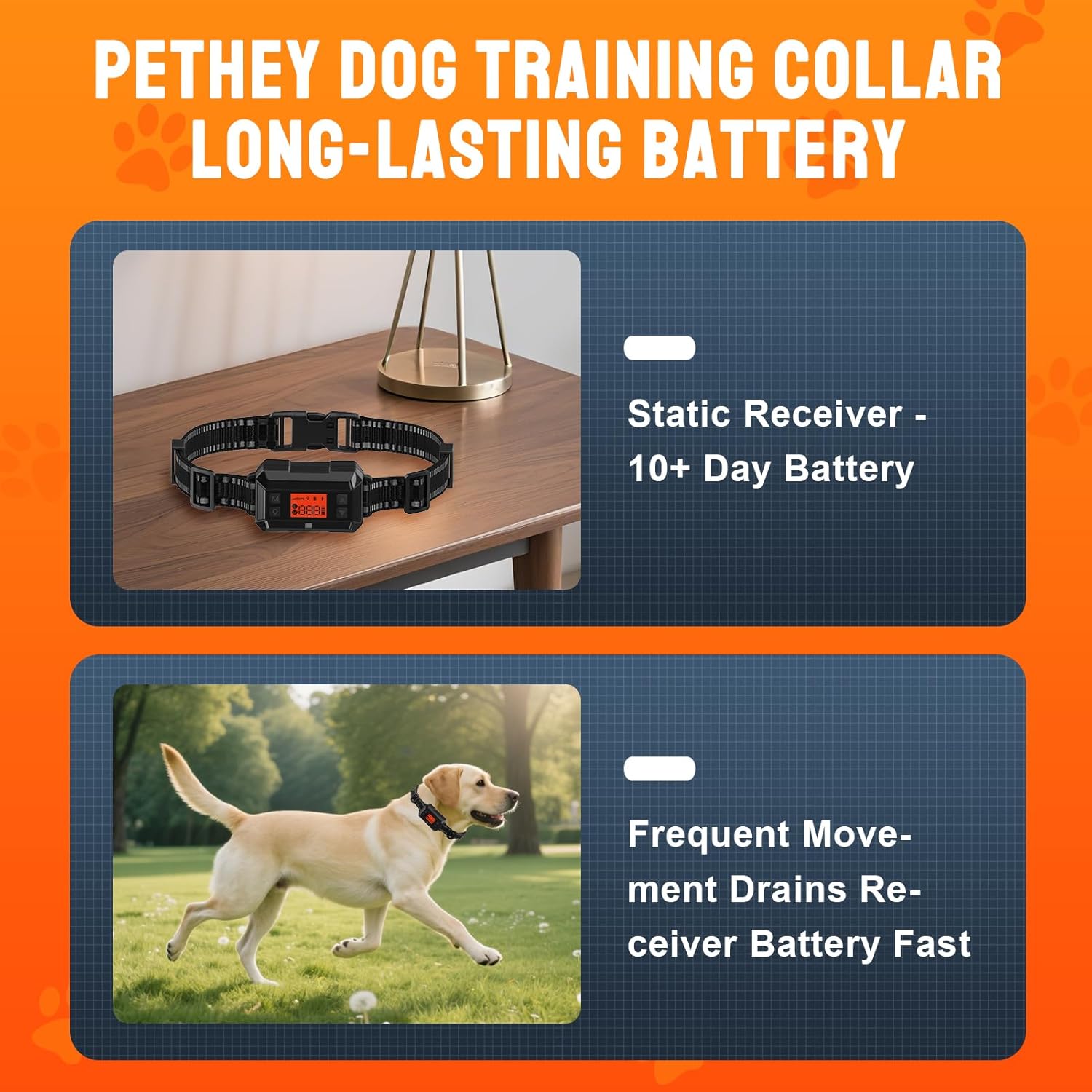 GPS Dog Collar Fence. IPX7 Waterproof Perimeter Dog Collar. 33-999yard Adjustable Range. Vibration and Electric Shock Collar for Dogs.Wireless Dog Fence Outdoor for Yard & Indoor Use