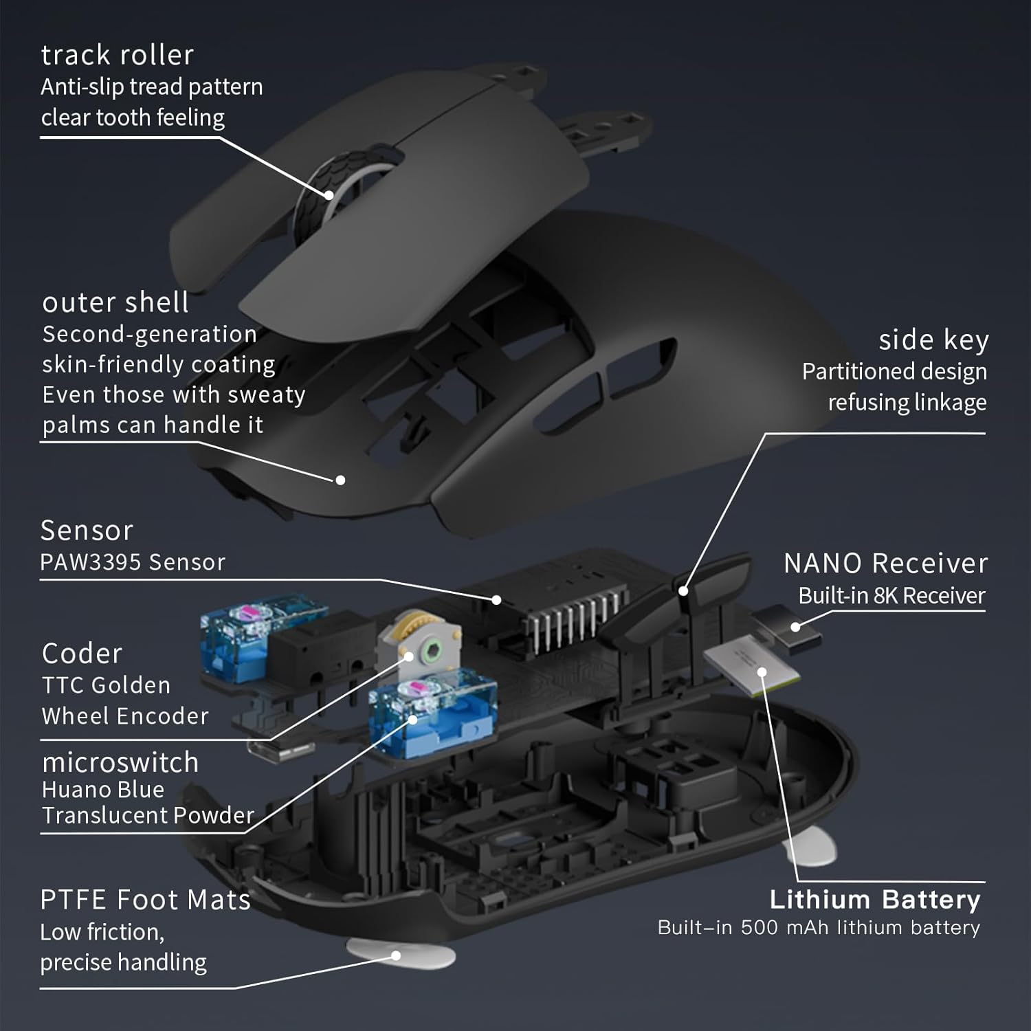 Darmoshark M3V2 8K Wireless Gaming Mouse,Tri-Mode 2.4G/USB-C/Bluetooth Mouse Up to 26000Dpi,PAW3395 Optical Sensor Lightweight 58g,5 programmable Button,Computer Mouse for Laptop,PC,Windows,Mac(Black)