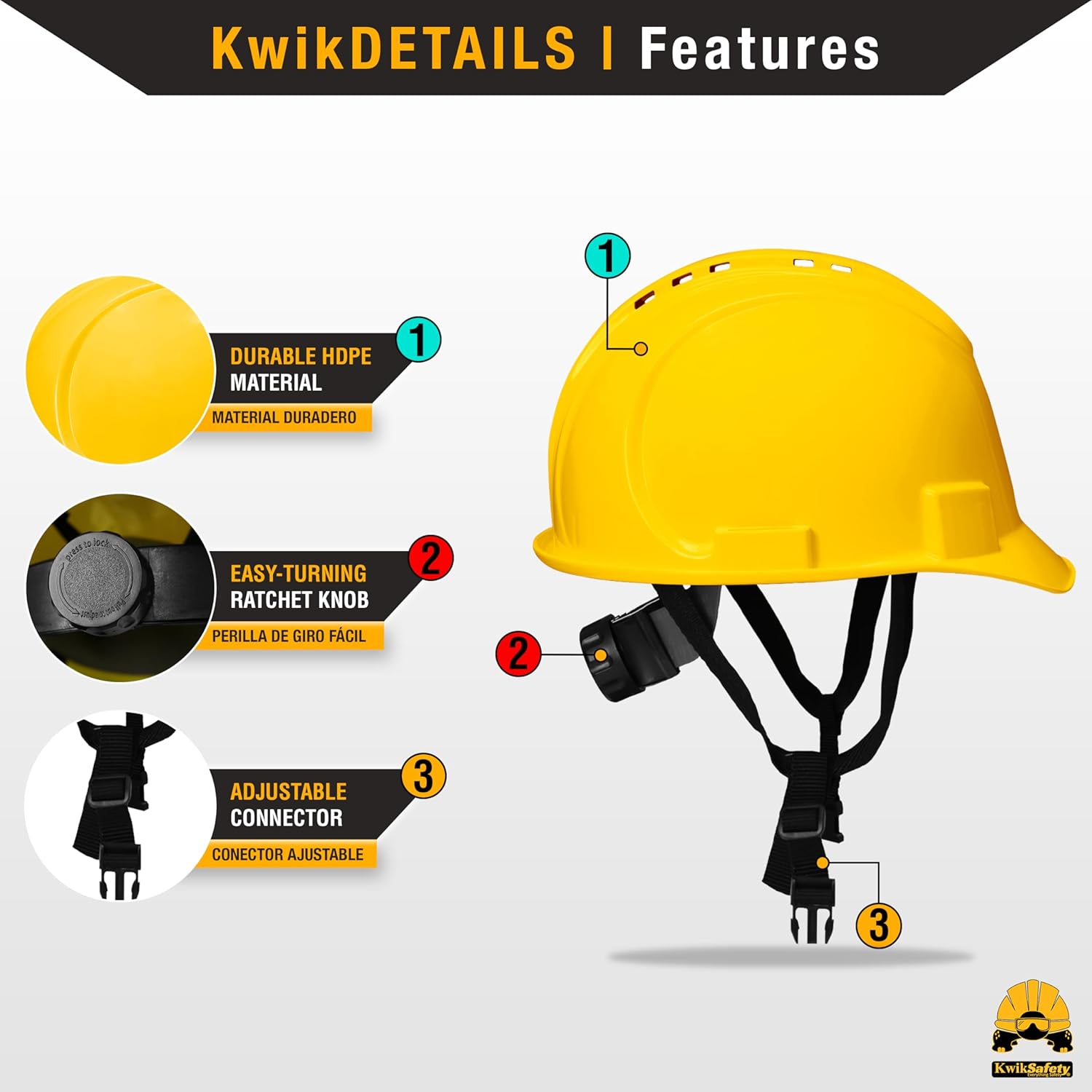 KwikSafety Yellow Turtle Shell Hard Hat + Vader Sun Shades PPE Safety Bundle