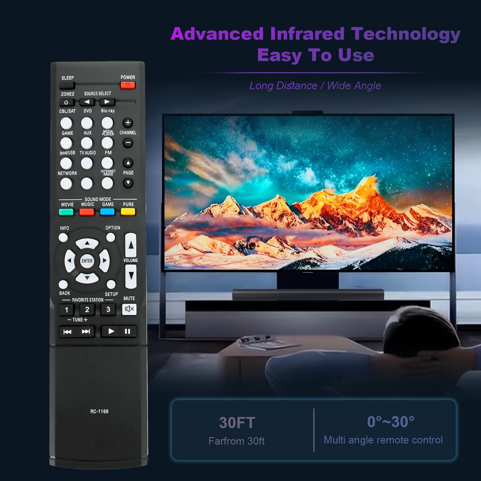 LR汎用リモート制御フィットfor avr-1613?rc-1181?rc-1168?avr-1713?for Denon AV A / V受信機ホームシアターシステム 2zzhgl6 Amazon.com: RC-1168 Replace Remote Control Compatible with Denon