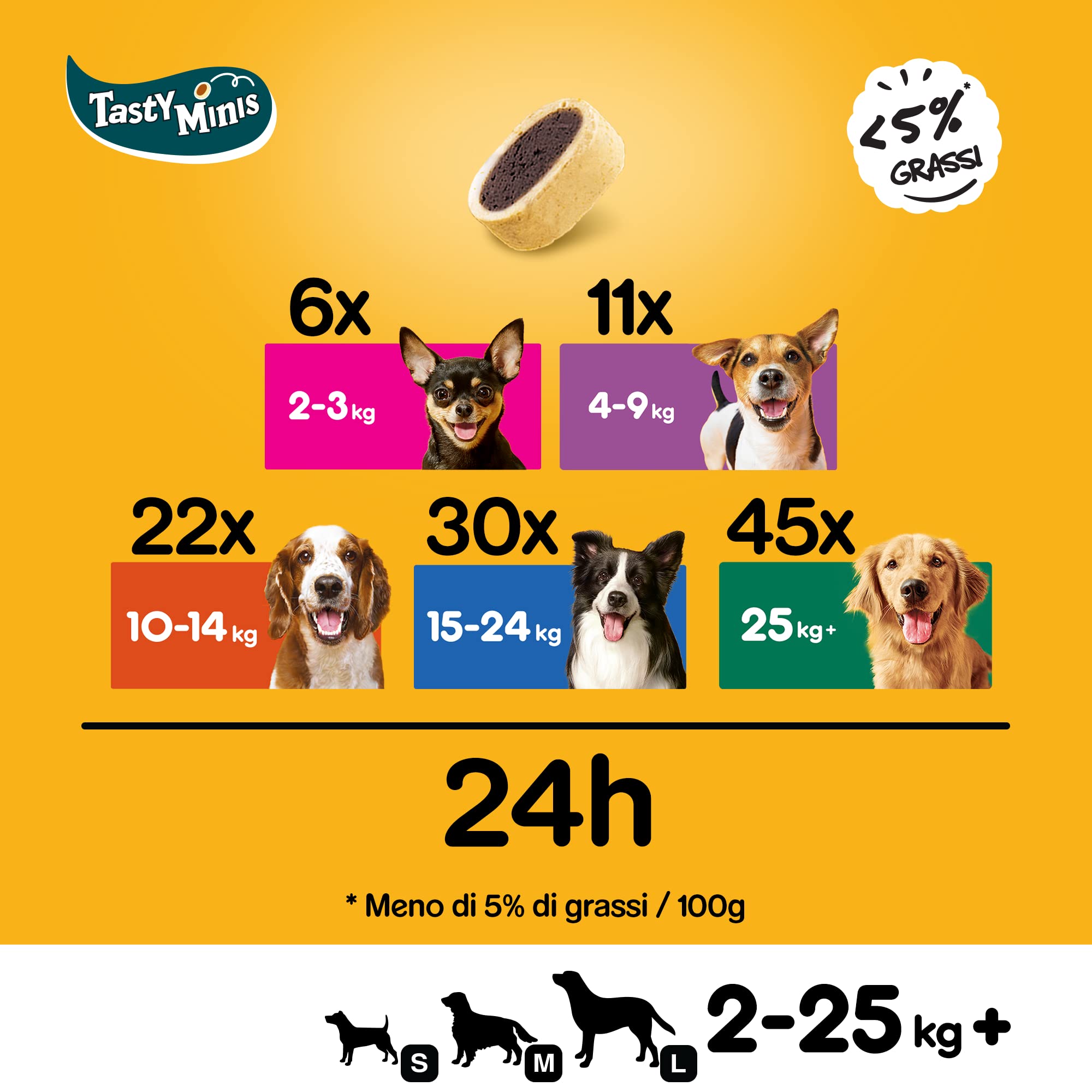 Pedigree Tasty Minis Snack Per Cane - Gusto Manzo E Formaggio, 6 Confezioni Da 140g, Con Omega 3 E Vitamine - Foto 11