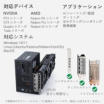 Amazon.co.jp: ANQUORA ANQ-L336 ミニeGPUエンクロージャー