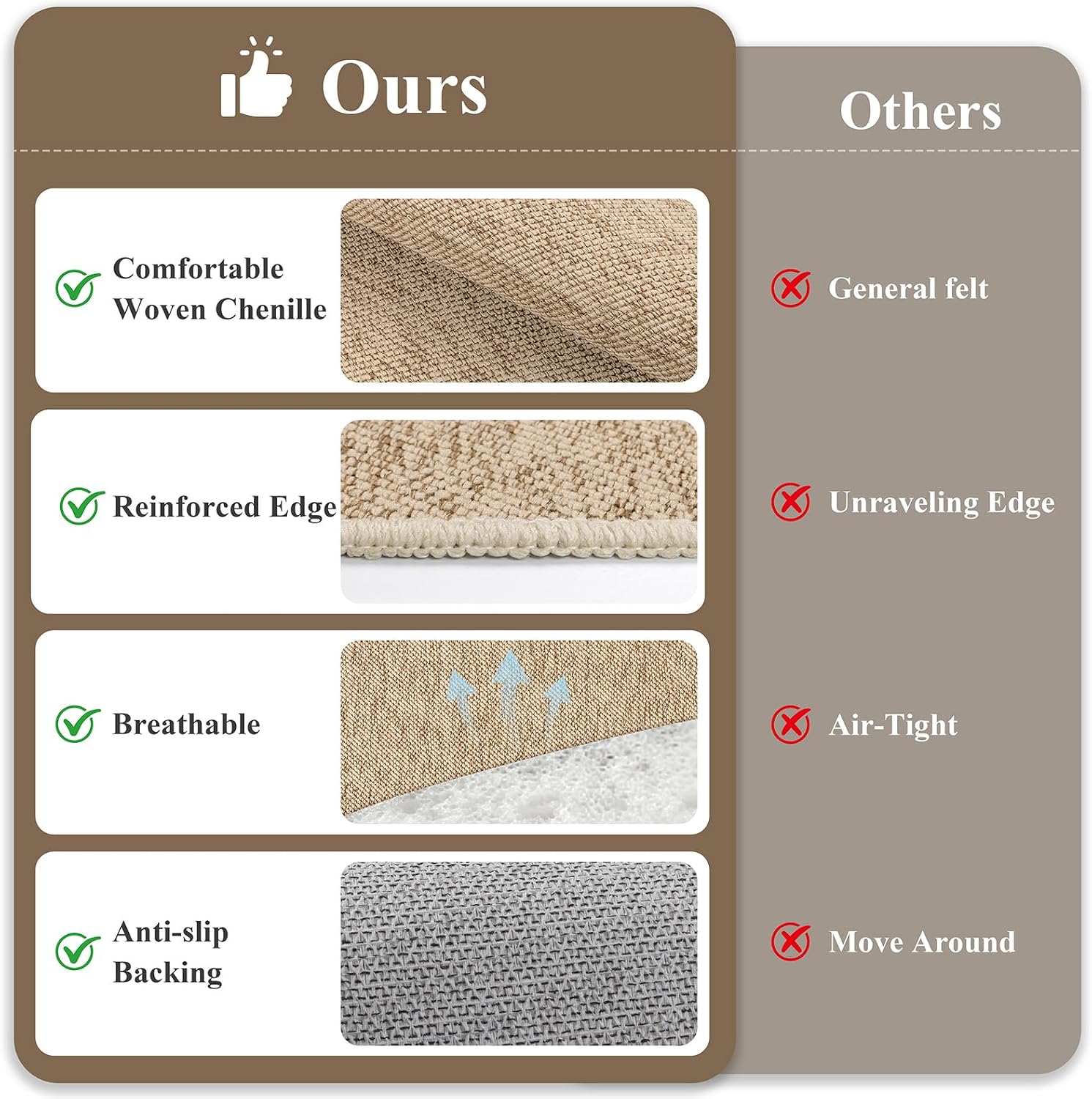 U'Artlines Kitchen Rugs and Mats Set of 2, Washable Non Slip Kitchen Rug, Low Pile Absorbent Woven Runner for Sink Laundry Room, 24x36 and 24x59inch, Oatmeal Beige