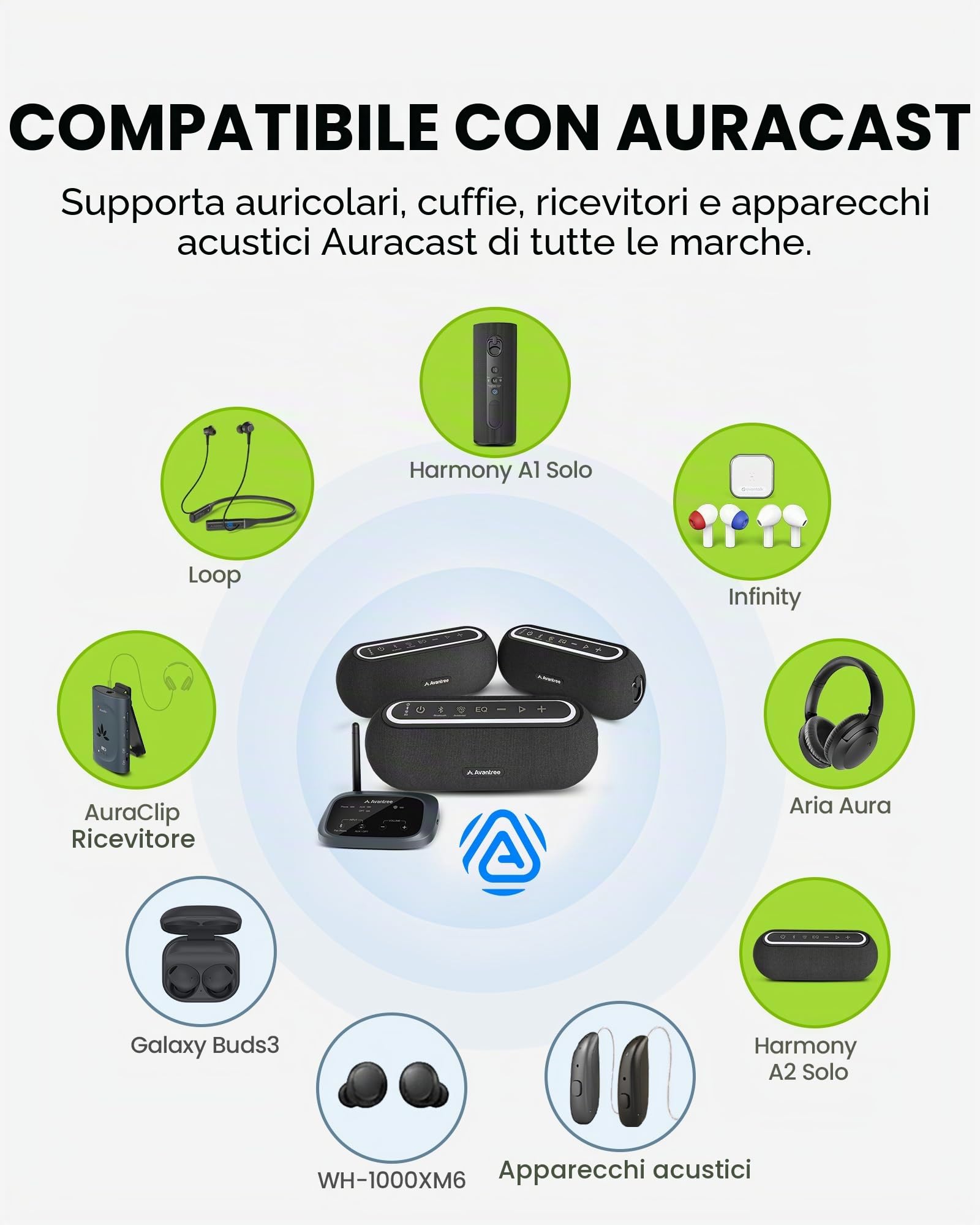 Avantree Harmony A2 – Sistema Di Altoparlanti Wireless Auracast Per Audio Di Sottofondo In Casa, Espandibile, Controllo A Un Pulsante, Bluetooth/Ottico/AUX, Per Restaurants E Piccoli Ambienti