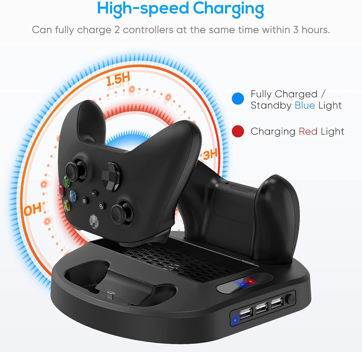 Vertical Charging Stand for Xbox Series S Controllers with Cooling Fan, MENEEA Charger Dock Station with LED Indicator and 3 USB Hubs