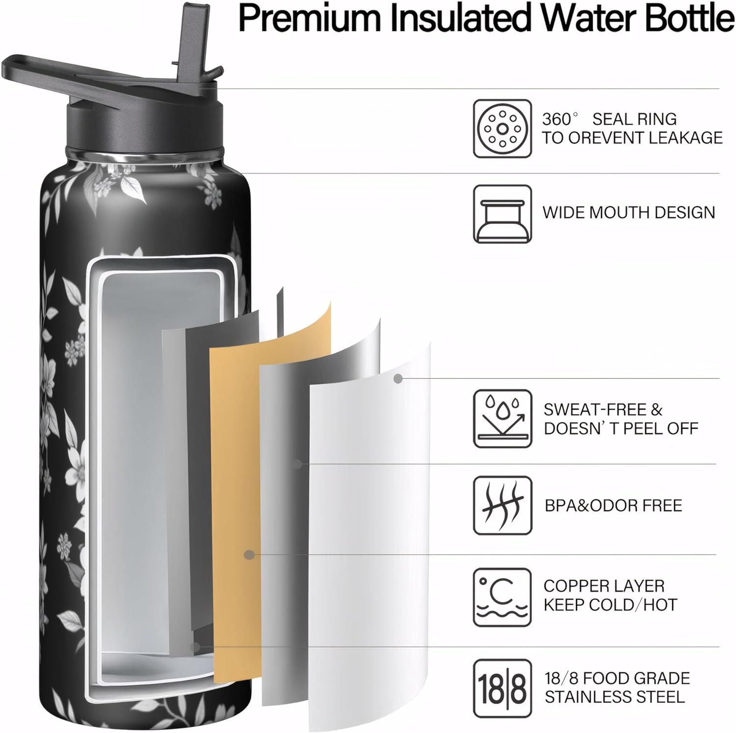 40oz Water Bottle – Black and White Floral Stainless Steel Tumbler, Insulated, BPA-Free, Leakproof Straw Lid, Suitable for Work, School or Gift for Women