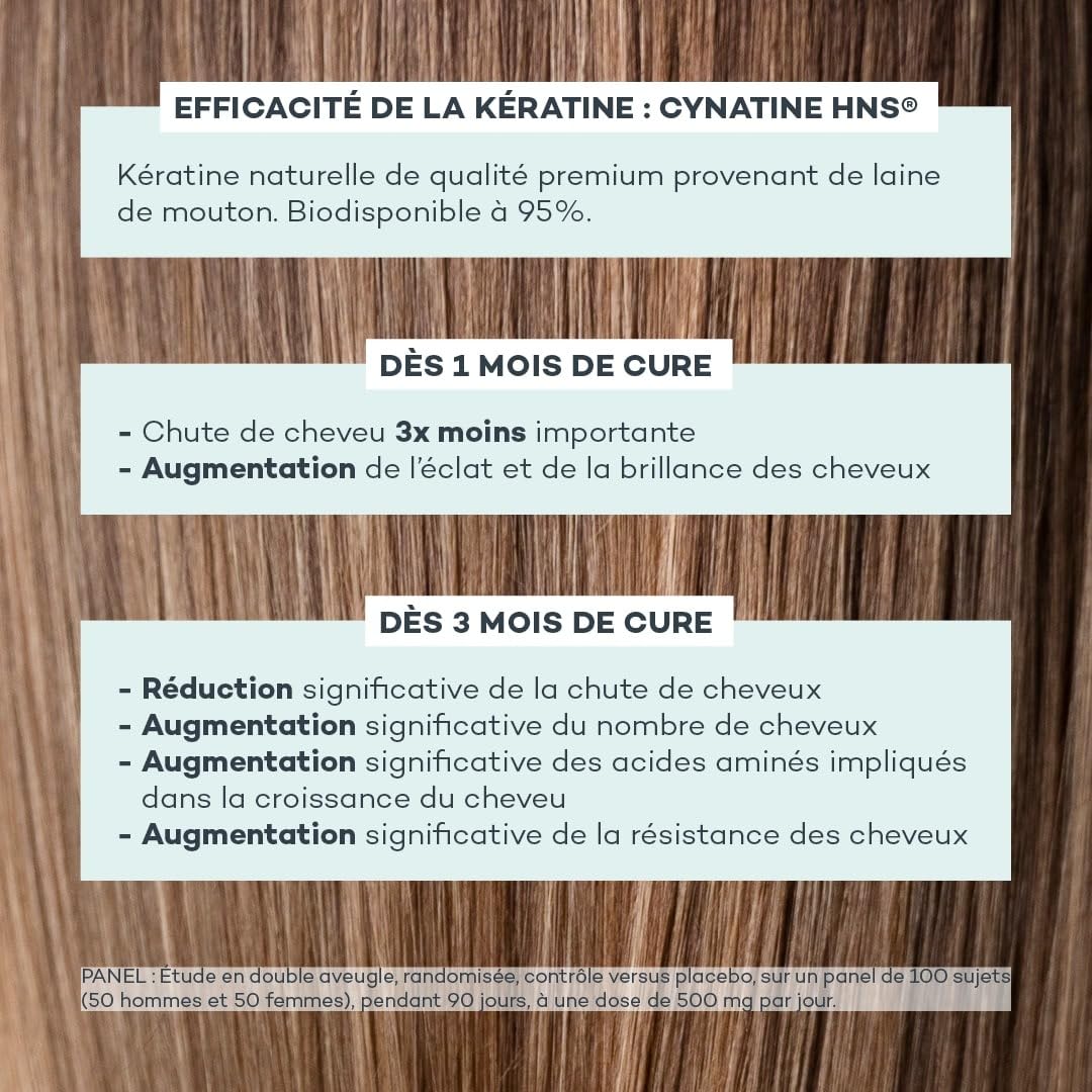 D-LAB Absolu de Kératine | 3 Mois de Complément Alimentaire Cheveux | Réduction de la Chute et Renforcement Capillaire, Cheveux Plus Épais et Brillants