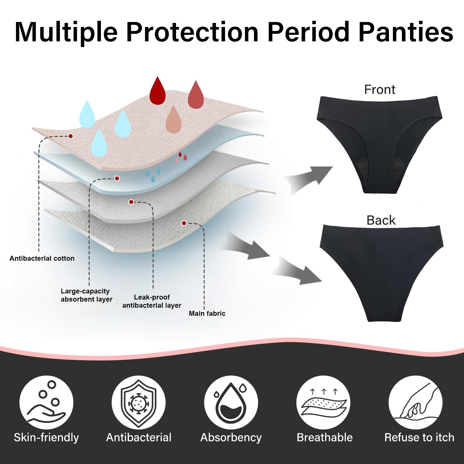 Damski strój kąpielowy menstruacyjny bikini pończochy bikini menstruacyjne stroje kąpielowe dla kobiet i nastolatków majtki menstruacyjne basen bikini menstruacyjne basen bikini basen