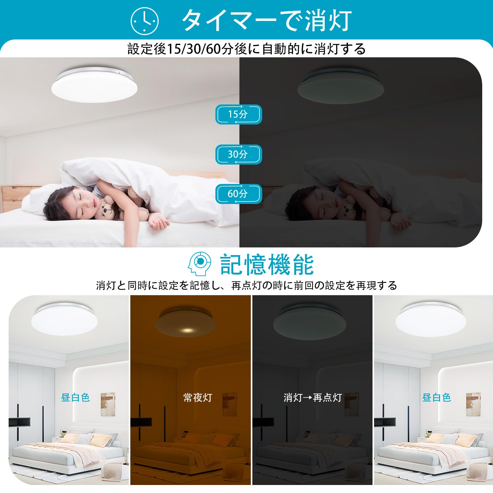Amazon.co.jp: 【8畳用2個入り】LEDシーリングライト 8畳(38W) 4900LM