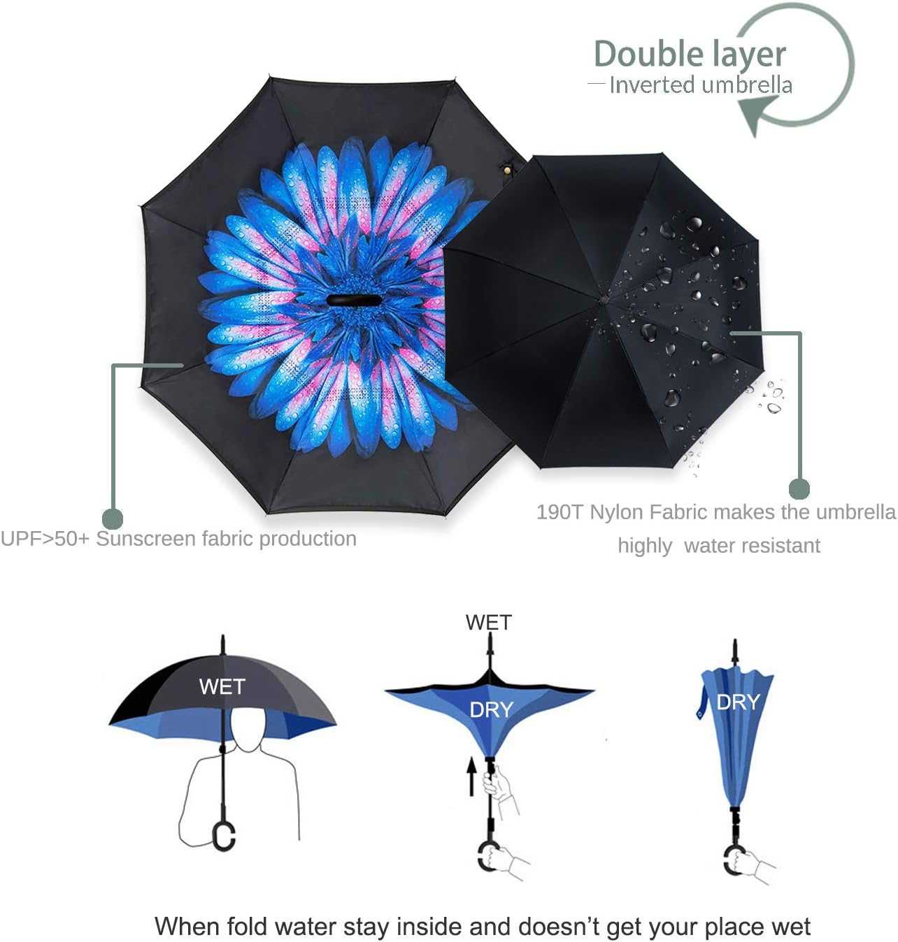 ZOMAKE Auto Open Inverted Umbrella Double Layer Reverse Umbrella, UV Protection Windproof Straight Umbrella Inside Out Umbrella for Car Rain Outdoor with C-Shaped Handle
