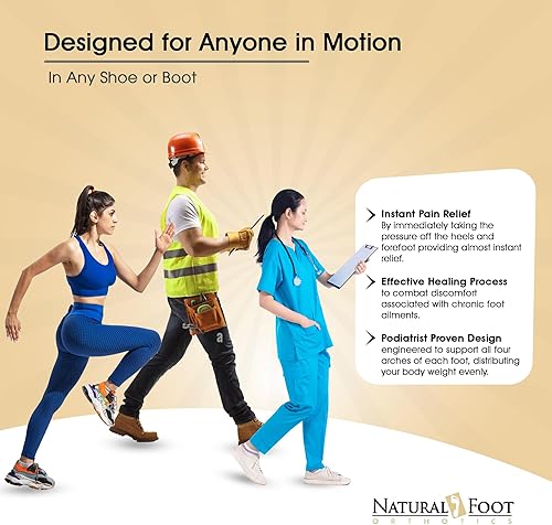 Miniatura 8 de Natural Estabilizador de pie ortopedia plantillas para Fascitis Plantar 1