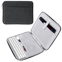 MoKo 9-11“ Custodia Protettiva in Poliestere con Scomparti per tablet per iPad Air M2 2024