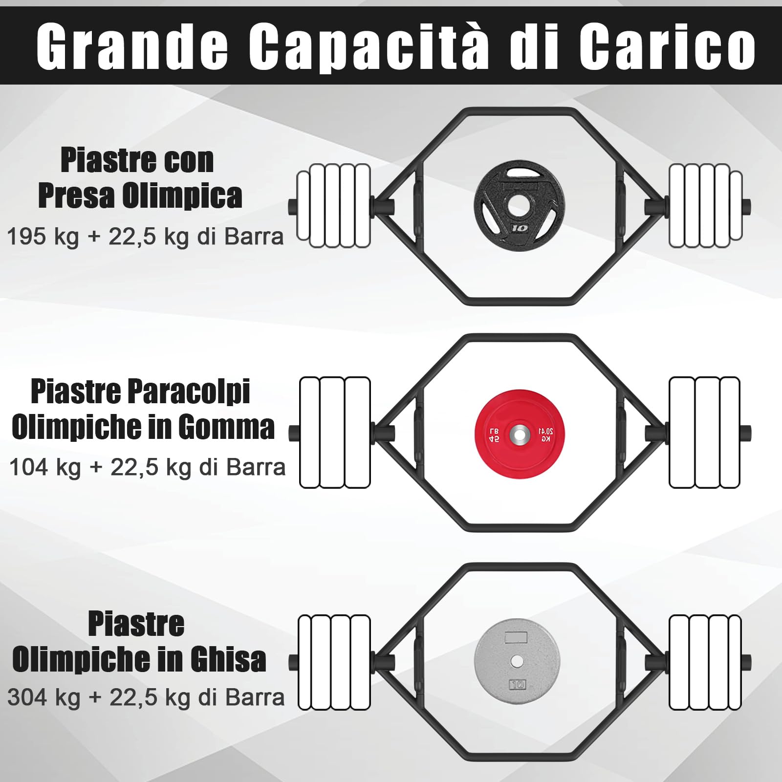 COSTWAY Barra della Trappola Olimpica, Barra Esagonale Pieghevole con Manici Zigrinati, Manicotti 25 cm e Molle, Olympic Hex Trap Bar per Sollevamento Pesi e Bodybuilding, Carico 363 kg