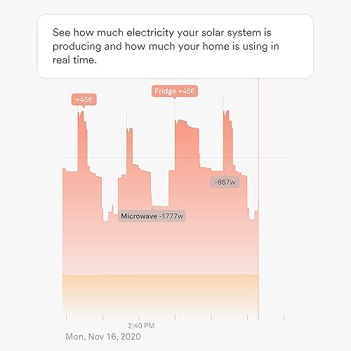 Miniatura 2 de Sense 12001 - Monitor de energía, 12001