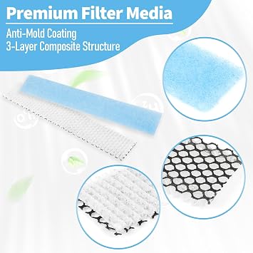 4Pack Mini Split Filter for Fujitsu ASU12RL Series UTR-FA16-2
