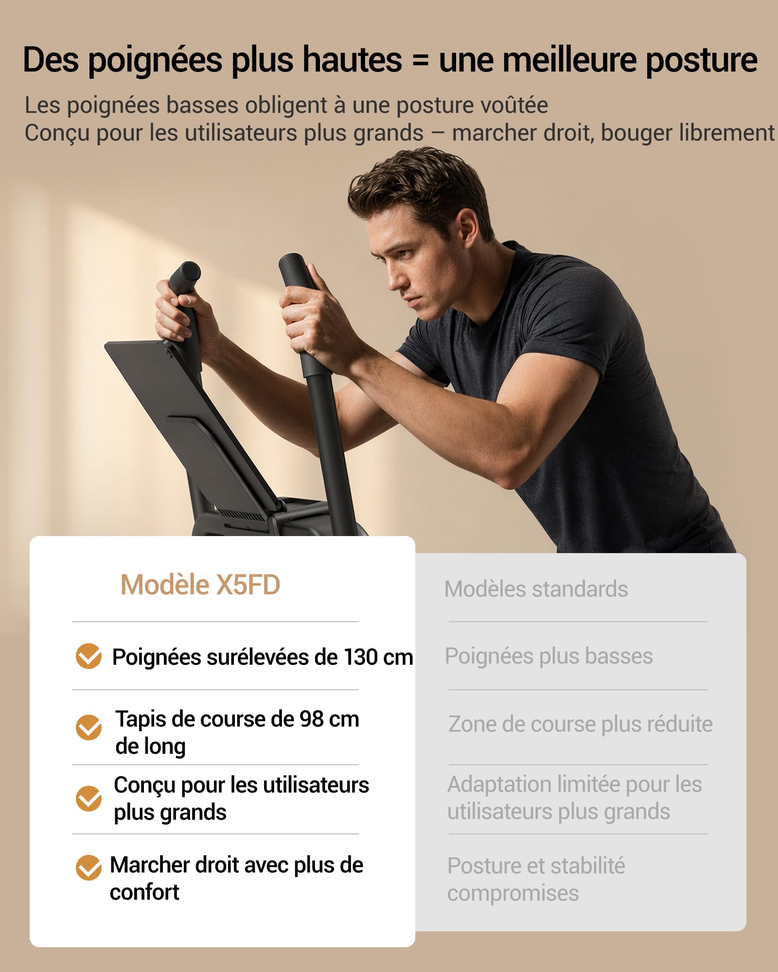 UMAY Tapis de Course Pliable inclinable 40%, Barre Maintien 130 cm, 12 km/h | Tapis de marche inclinable pliable silencieux, tapis de marche compact 15 cm maison et bureau