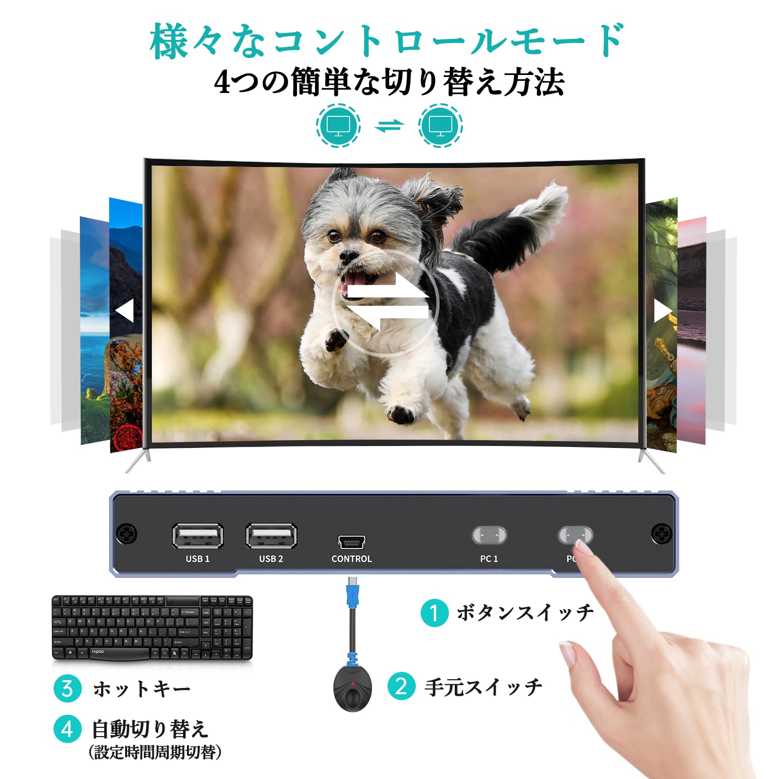 Amazon.co.jp: HDMI KVMシームレス切替器 2ポート シームレス瞬時