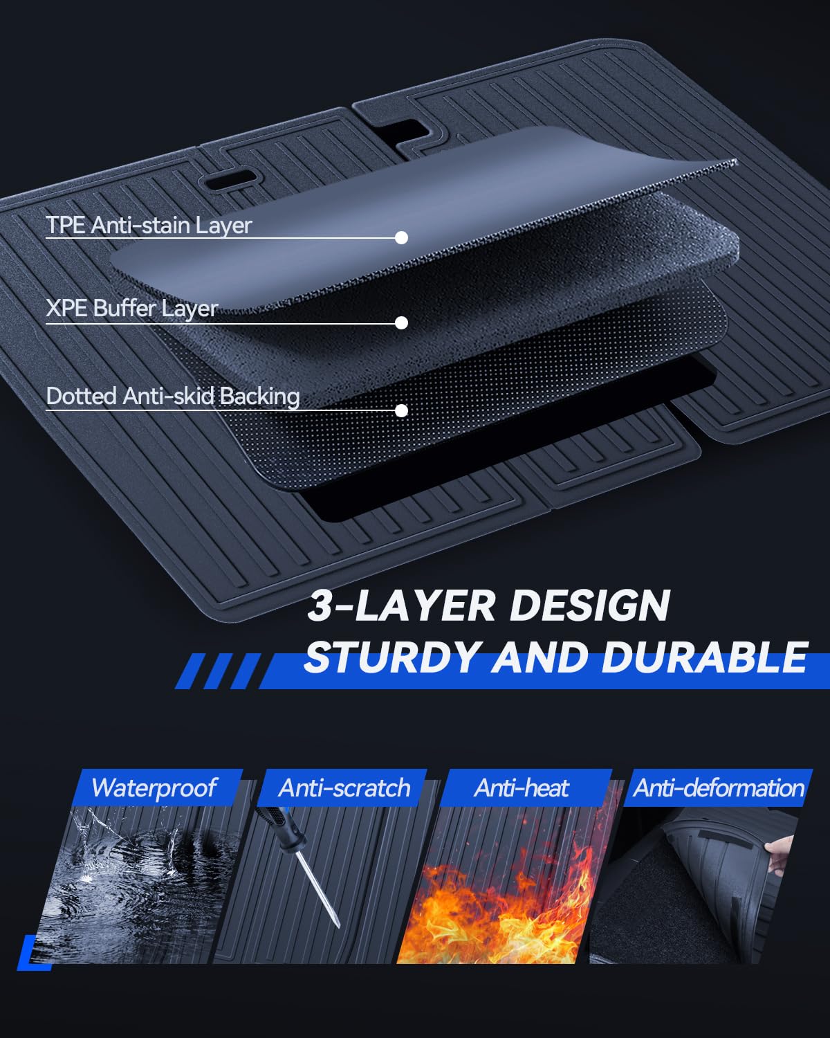 Zweite Sitzreihe Rückenbezug für Tesla Model 3 2024-2026 Allwetter TPE Sitzschutz Wasserdicht und rutschfest Rear Seat Cover Tesla Model 3 Highland Zubehör