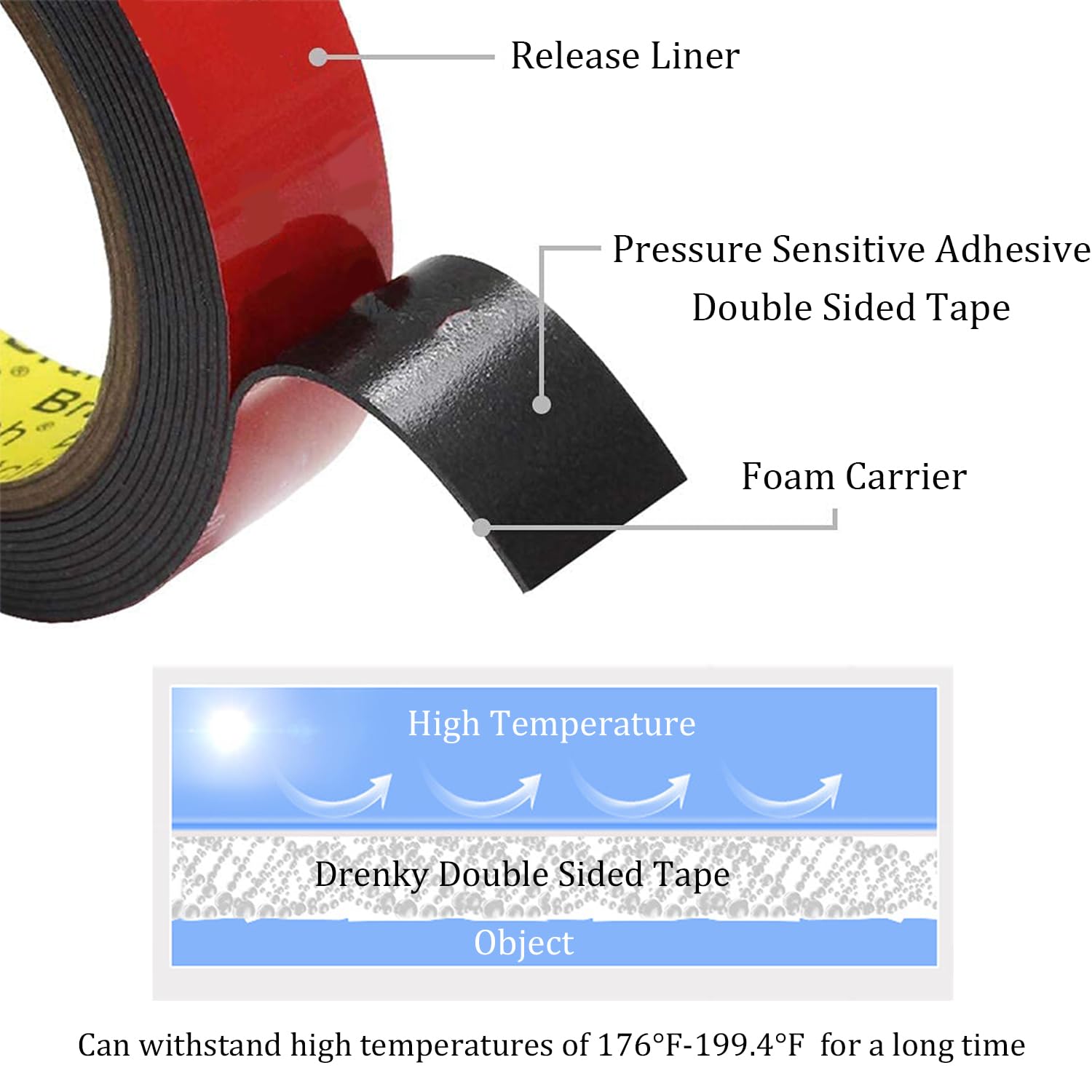 Drenky Double-Sided Heavy Duty Tape – 16.4ft X 0.59" X 1.2mm, 90lb Strength, Waterproof Foam, 302°F Resistant, For Auto Badges, LED Strips, Home & Office