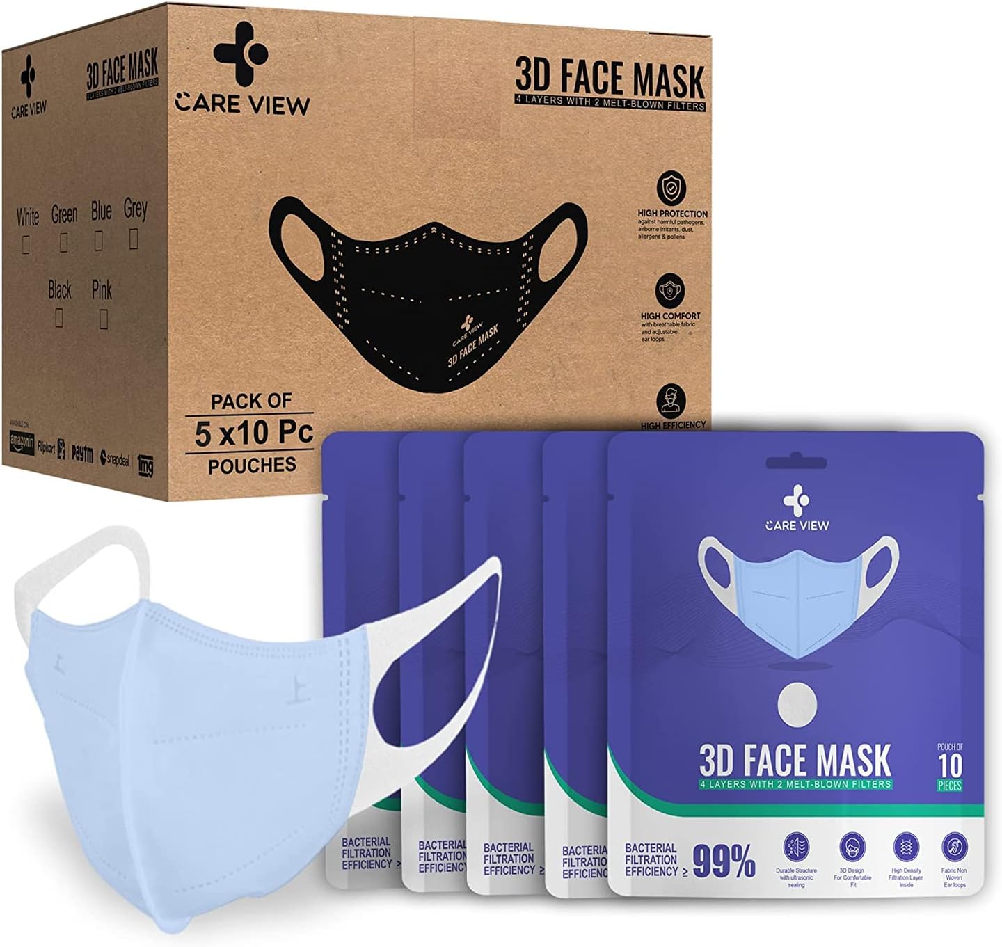 - CARE VIEW N95 3 Dimensional Disposable Face Mask Pouch with 4 Layered Filtration, SITRA and BIS(ISI) certified & Incredibly Soft Spandex Non Woven Fabric Ear loop (MEDICAL BLUE, PACK OF 50)
