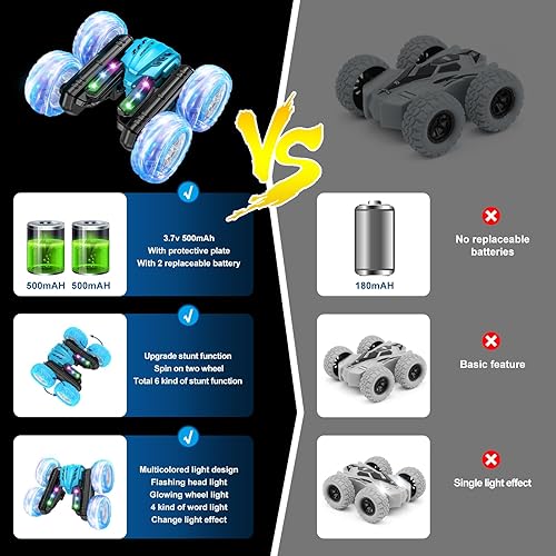 Miniatura 4 de Ming You Coche de control remoto  Autos RC con luz multicolor, doble cara 360 voltea el auto de carreras RC giratorio, 4WD todoterreno juguete para