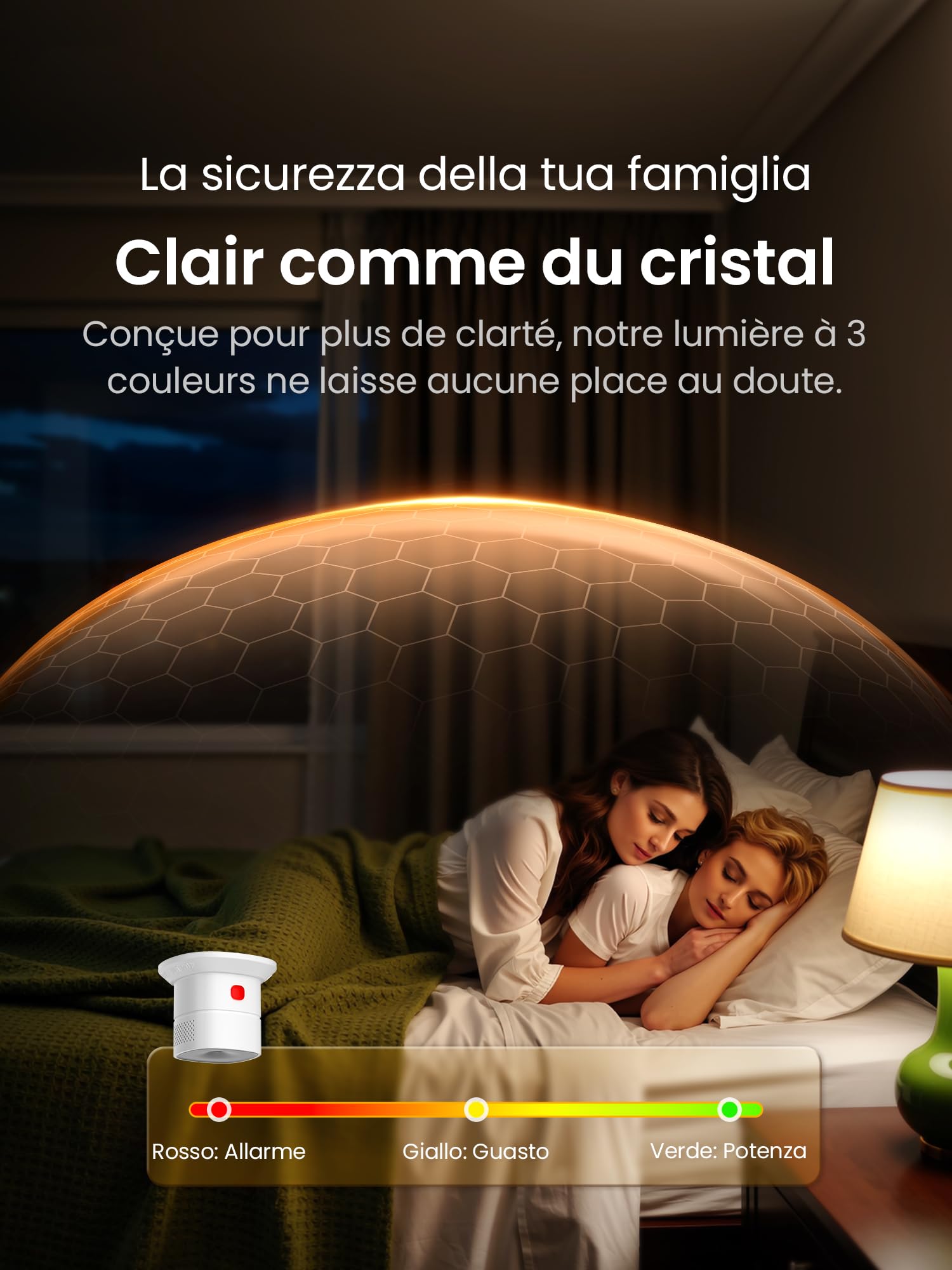 Heiman Mini détecteur de monoxyde de Carbone certifié en 50291 - Durée de Vie du capteur : 10 Ans - Bouton de Test - HS1CA