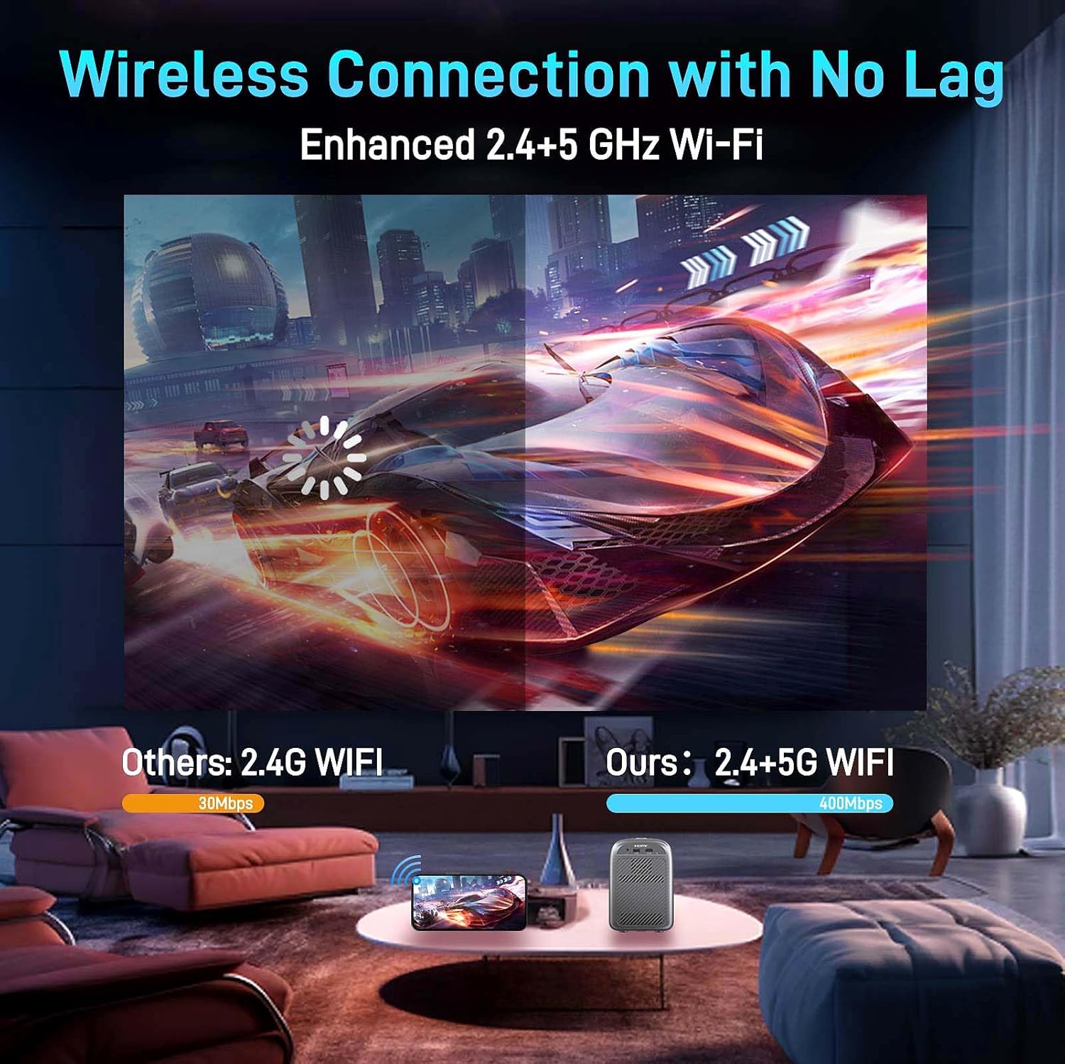 OSENOUS Mini Portable Projector with Bluetooth icon, showing connections to headphones, earbuds, and a Bluetooth speaker.