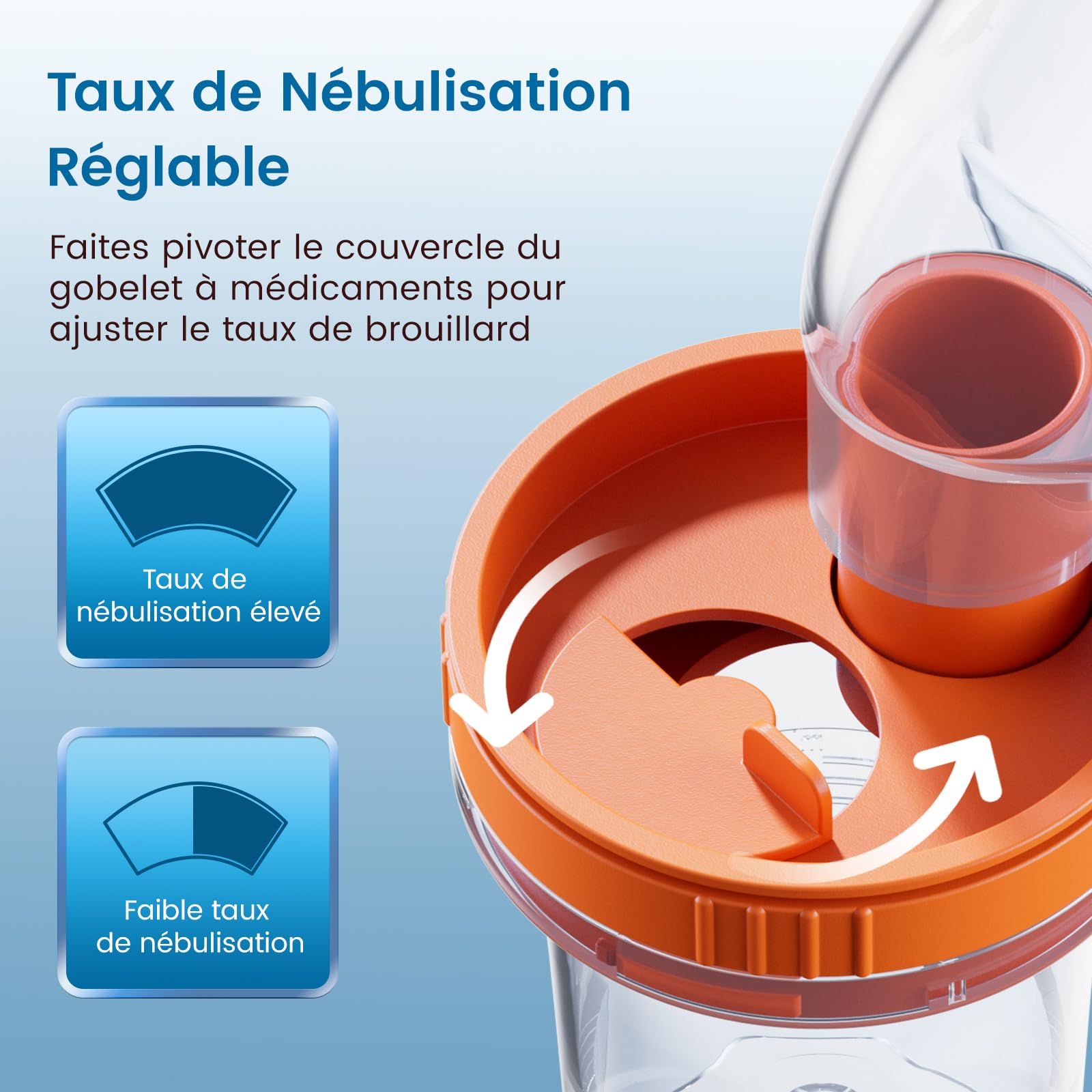 Nébuliseur à Ultrasons à Compresseur Silencieux - Nébuliseur Inhalateur Portable Puissance, Adapté Aux Enfants et Aux Adultes, Avec Tuyau Respiratoire et 2 Masques, Vitesse de Nébulisation Réglable