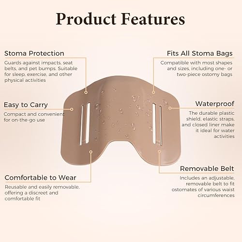 Miniatura 5 de Escudo de estomía, cinturón de ostomía, protección de trabajo deportivo anticolisión, cubierta de bolsa de ostomía, suministros de isostomía