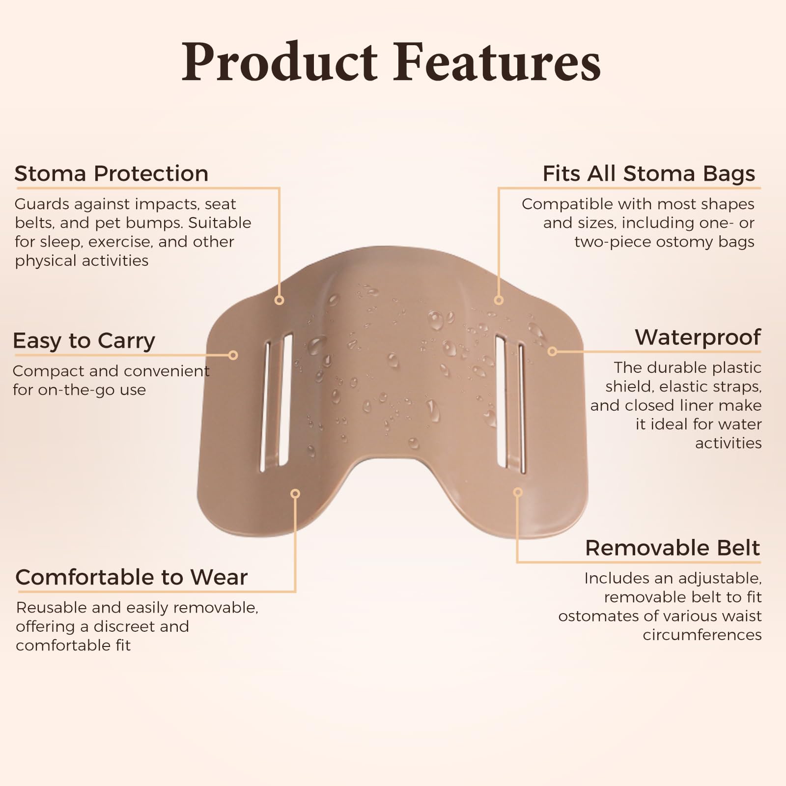 Cinturón de estoma, escudo protector de estoma, escudo anticolisión para protección deportiva y laboral, bolsa de ostomía, accesorios de estoma, cubiertas de bolsas de colostomía para mujeres y