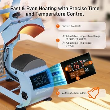 Hat Heat Press Machine, 6.54x3.84Curved Heat Plate, Precise Temp/Timer Control, Hat Stretcher, Safety Base, 2 Hat Pad, Glove, Heat Press Heat for Caps, Sublimation, Vinyl, Heat Transfer