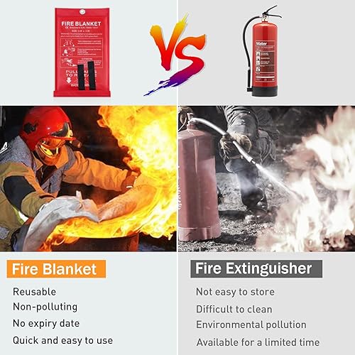 Vista 4 de Mondoshop Emergency Fire Blankets for Home Kitchen Emergency Fire Blankets for Camping, Picnic, Fireplace, School, Grill, Car, Office, Warehouse