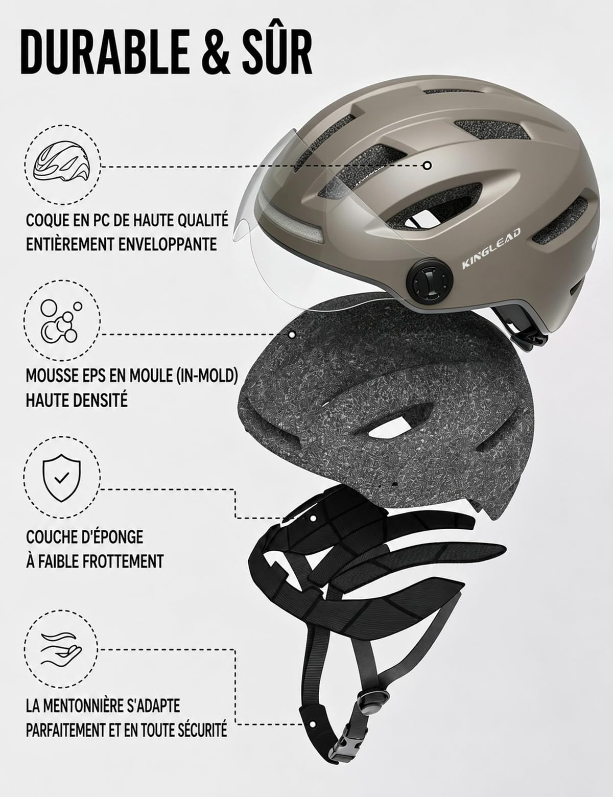 KINGLEAD Casque de vélo pour homme et femme avec clignotant, lumière et visière, casque de vélo adulte avec feu arrière LED USB, télécommande, casque de vélo électrique réglable pour Pedelec, scooter