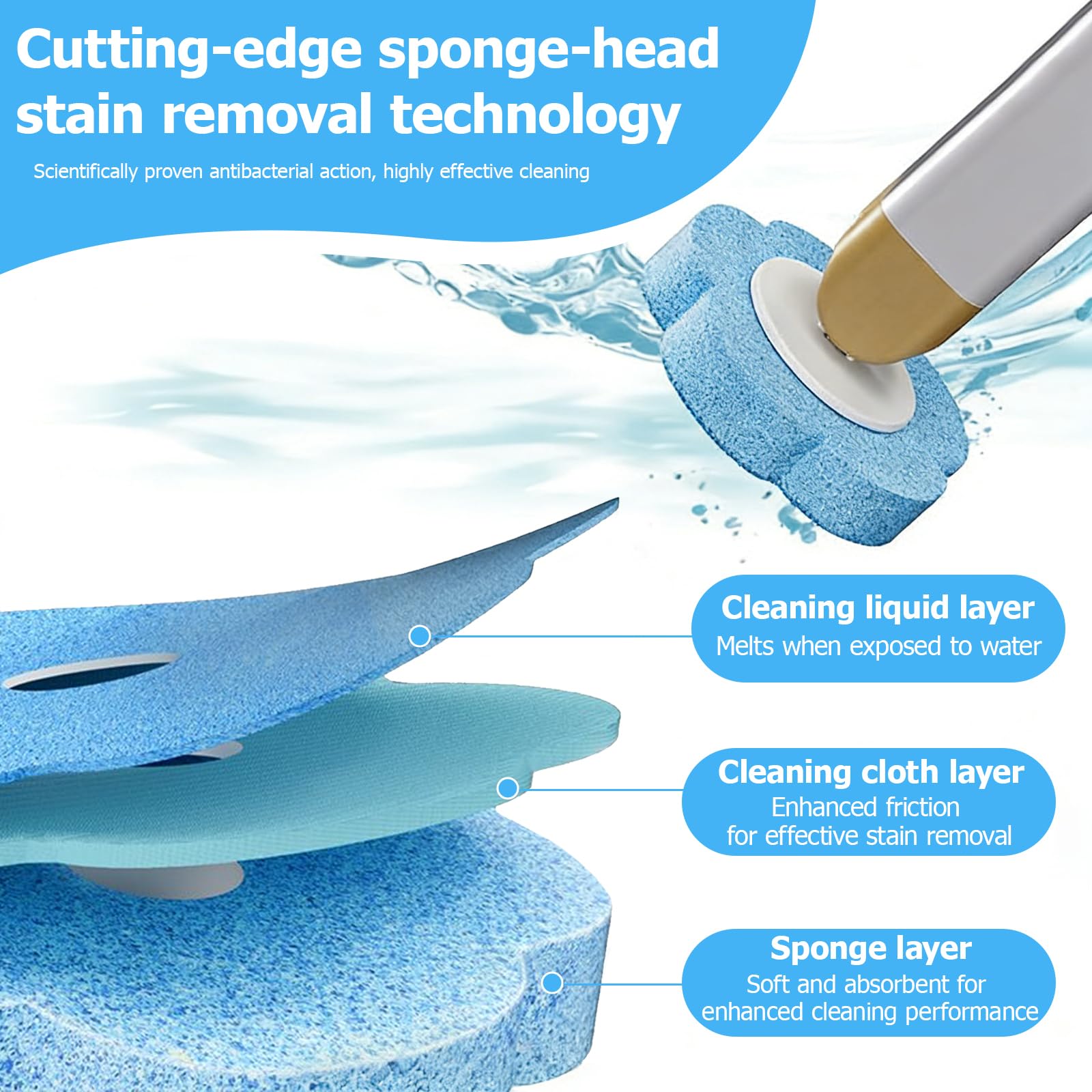 Toilet Wand Kit, Disposable Toilet Brush with 60 Refills, Blue, 5.5cm - Image 3