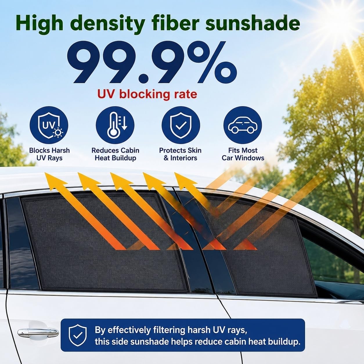 Tendine Parasole Auto per Volvo V40 2012-2019 – Posteriori Tenda Sole Finestrini Laterali Copertura Solare Oscuranti Vetri Auto,8 PCS Full