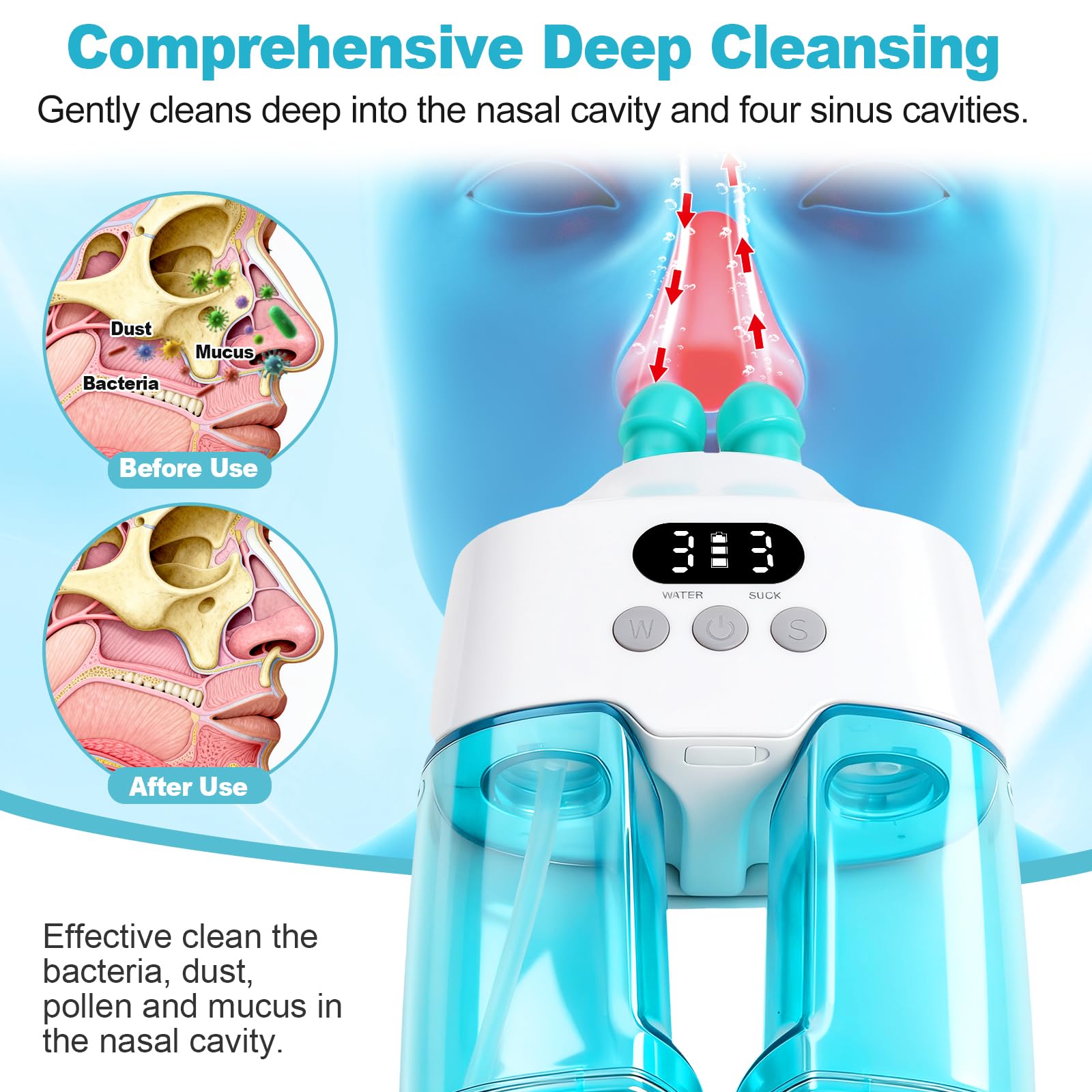 Nasal Irrigation System Electric Nasal Irrigator Smart Display Nasal Sinus Rinse Machine | Dual Water Tanks 9 Suction & Water Flow Modes, Sinus Relief Runny Nose, Nasal Congestion, Itching Nose — Amazon image 2