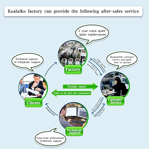 Miniatura 8 de Máquina comercial de helado de 3+2 sabores mixtos, alta producción de 5 sabores con puerta de descarga transparente completa y 5 formas diferentes
