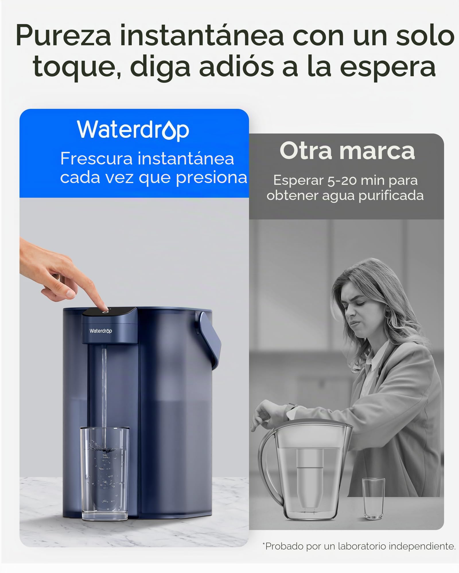 Waterdrop Jarra de filtro de agua eléctrica de acción instantánea y filtro de 3 meses, sistema de filtración de agua de 3,5 l para encimera, reduce el 98% de cloro y más de 20 impurezas, color azul