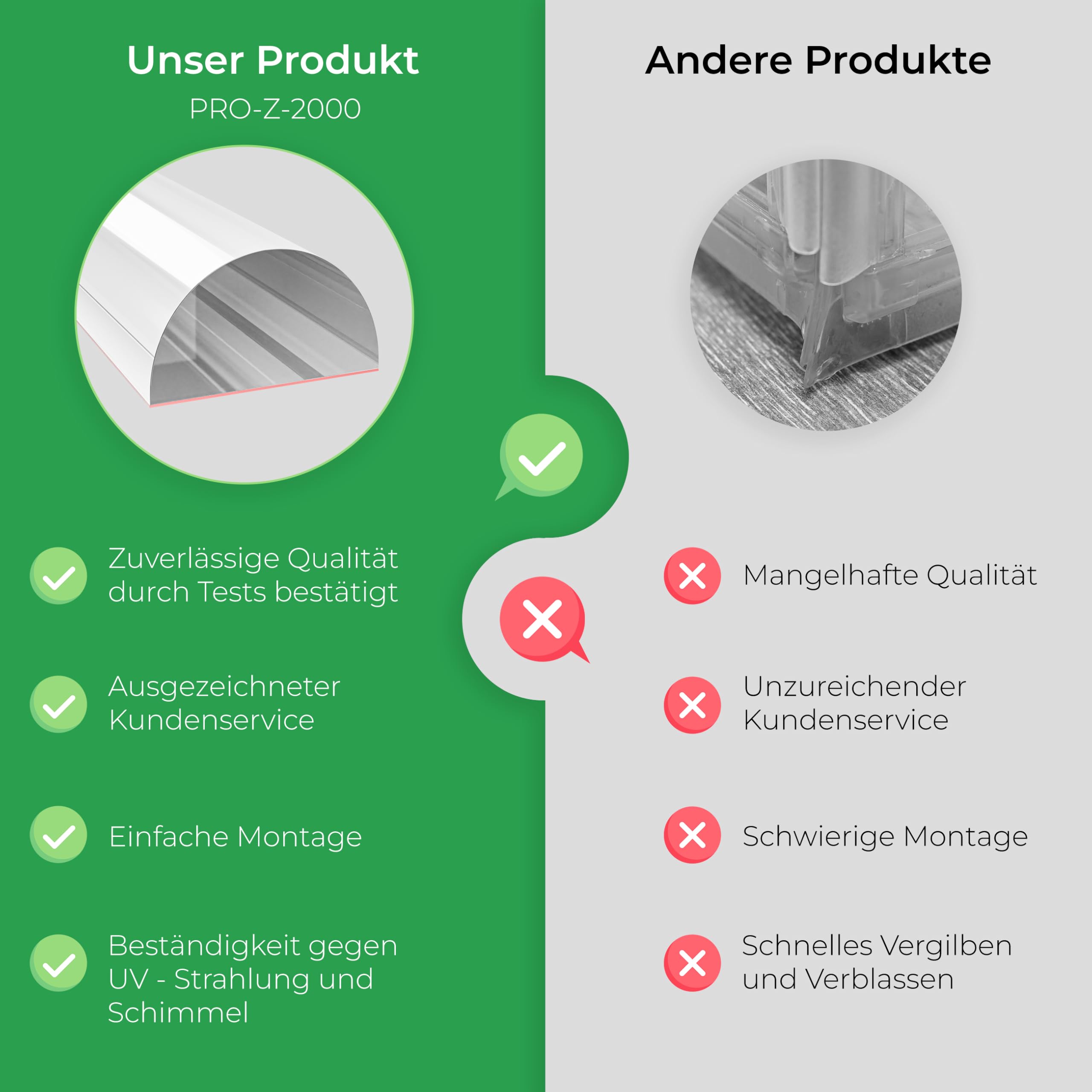 WAKA Premium Schwallschutzleiste Dusche PRO-Z mit der Besten Qualität für die Duschkabine Transparent Acryl Selbstklebend Ideal für die Duschtürdichtung & Duschdichtungen für Duschtüren & Duschlippe