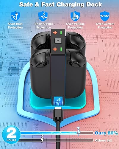 Miniatura 4 de Base de carga para Switch 2 mejorada para Nintendo Switch 2 Joycons, cargador Joycon 2 Estación de carga magnética rápida NS2 4 en 1 para Nintendo