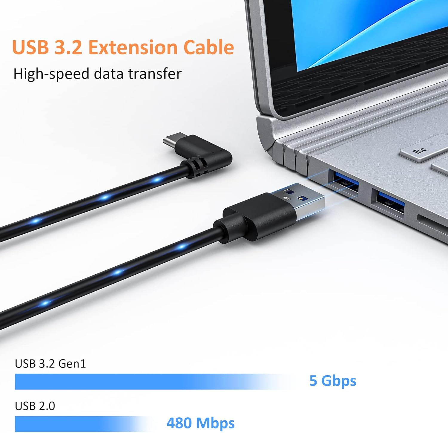 NexiGo Essential Kit for Oculus Quest, Charging Dock with LED Light for Oculus Quest 2, [Support Elite Strap], 10FT & 16FT Link Cable with Signal Amplifier, Fast Charging & High-Speed Data Transfer