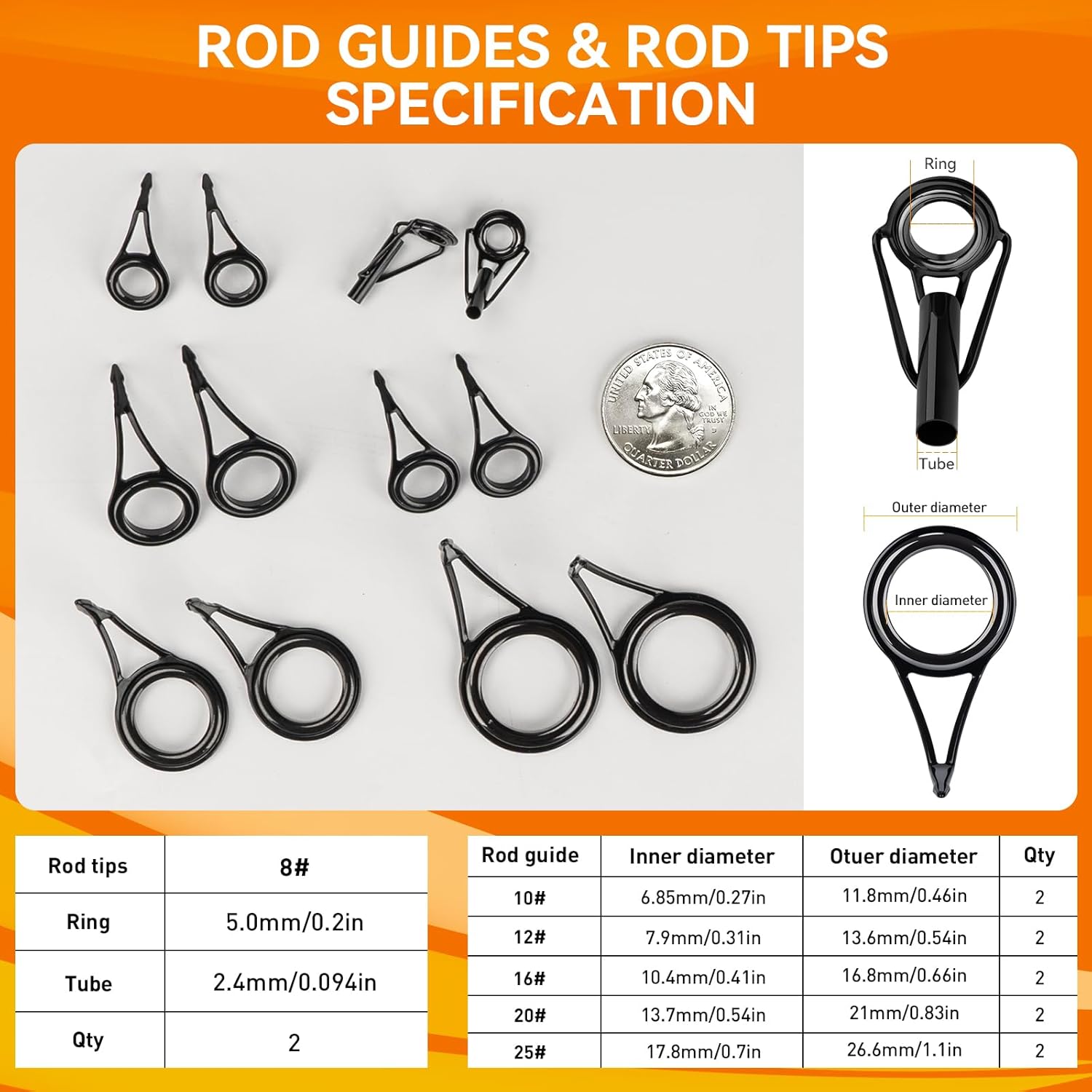 THKFISH Fishing Rod Tip Repair Kit or Rod Guides with Glue, Fishing Pole Tips Replacement Kit for Fishing Pole Tip with Rod Guides, Epoxy Glue, Wrapping Thread and Tape