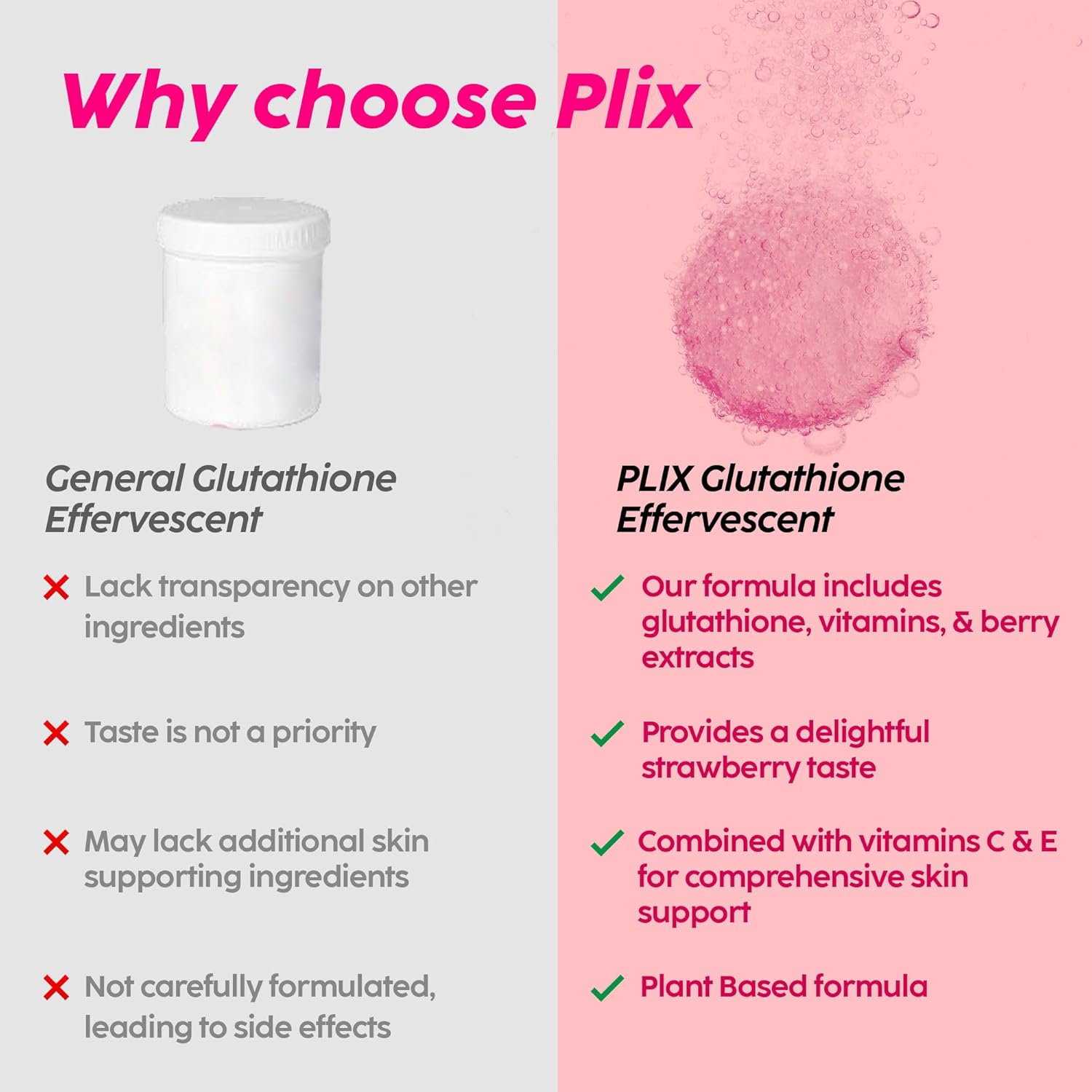 PLIX Glowy Skin 500mg Glutathione Supplement with Hyaluronic Acid, Vitamin C, E & Berries | 30 Effervescent Tablets, Strawberry Flavor - Image 10