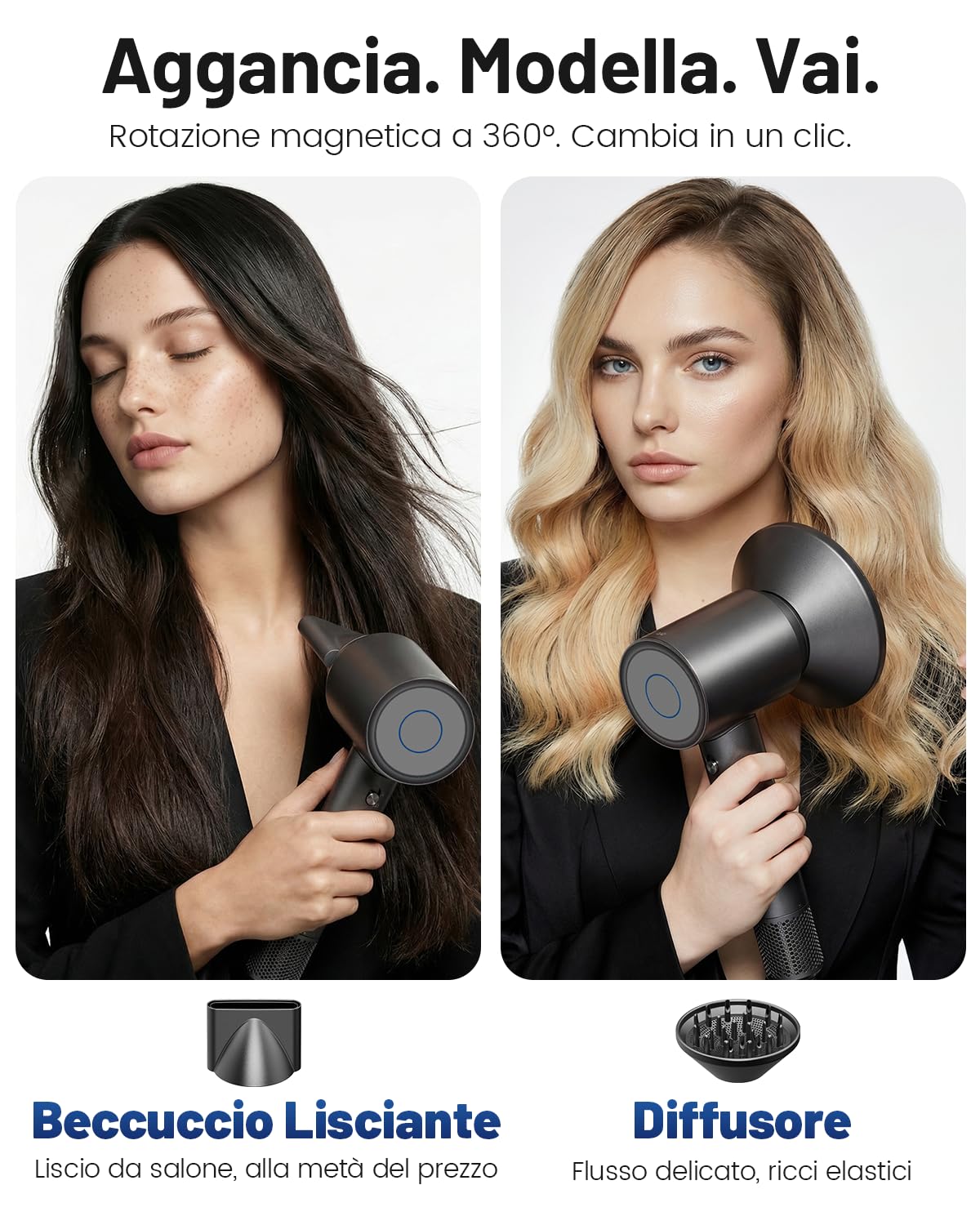 Phon Capelli Professionale, Asciugacapelli Ionico 160.000 RPM, Ultraleggero 370g e Silenzioso, Asciugatura Rapida Anticrespo, con Diffusore, Mini Phon da Viaggio e Idea Regalo Grigio