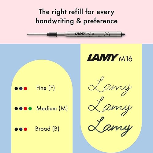 Vista 89 de Lamy Safari Ballpen Negro Brillante