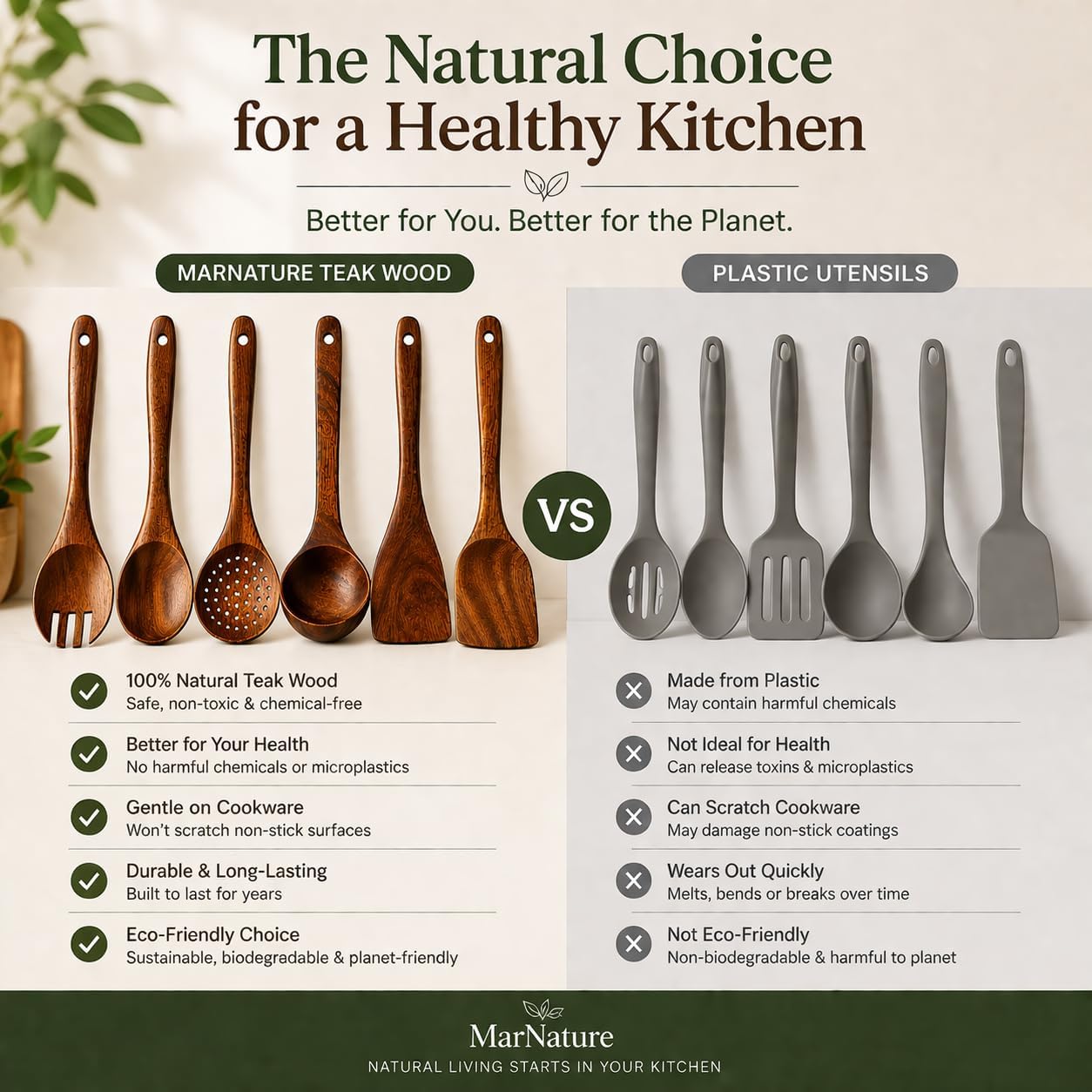 Teak Wood Kitchen Utensils Set – 6 Piece, Sustainable Teak Cooking Utensils, Non-Stick Safe, Heat Resistant Wooden Spoons & Spatulas
