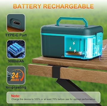 Cordless Electric Lunch Box for Adults, 5.5 Cups Rechargeable Self Heating Lunch Box-Automatic Heating, Food Warmer with Memory Function & Automatic Keep Warm(Blue)