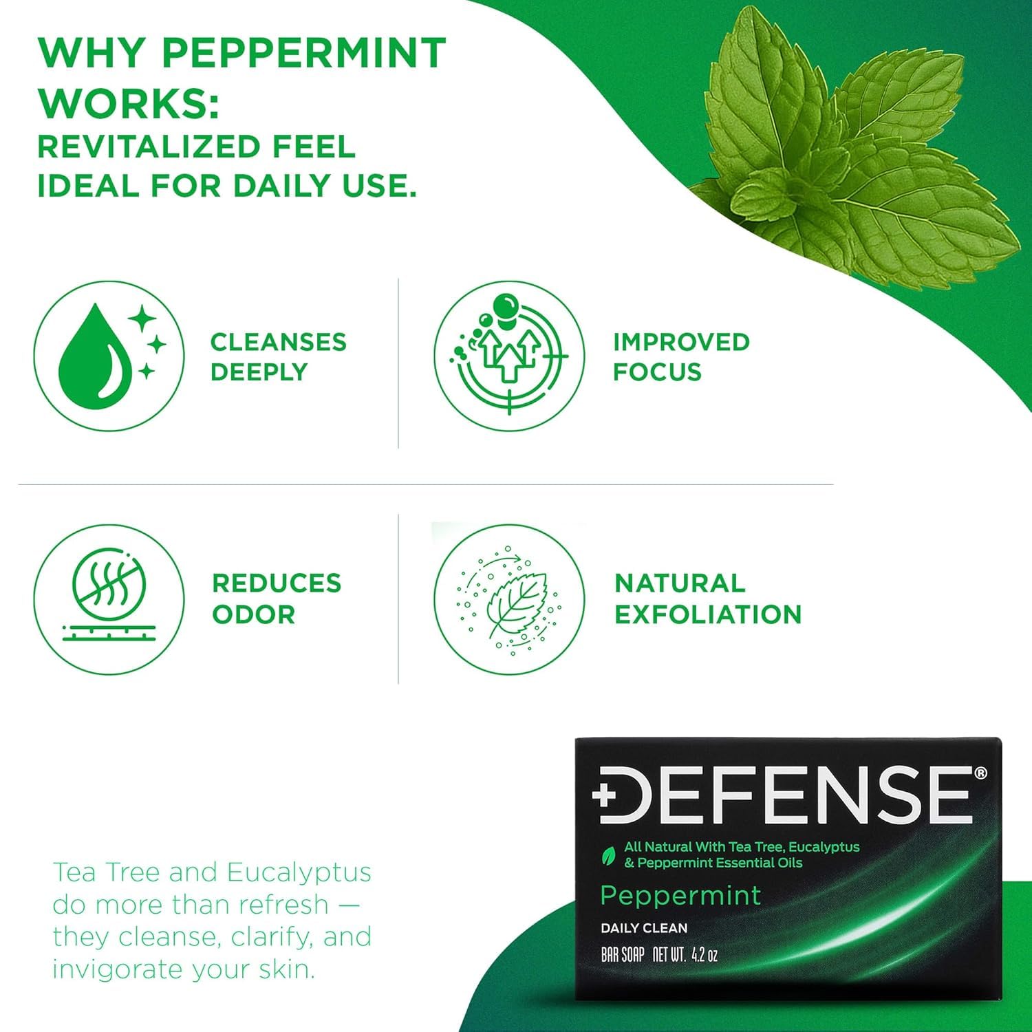 Defense Soap 3pk All Natural Peppermint Bar Soap for Men | Made by Wrestlers with Tea Tree Oil & Eucalyptus Oil to Promote Healthy Skin
