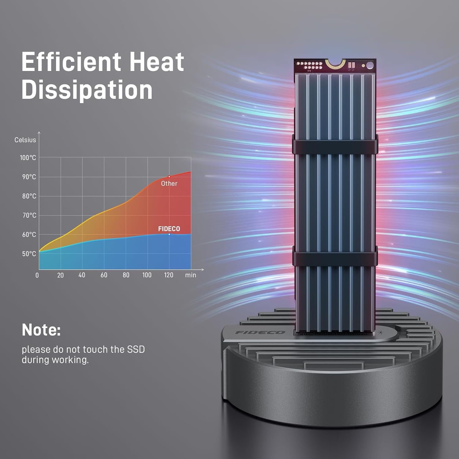 Graph showing temperature comparison between FIDECO adapter and others, highlighting efficient heat dissipation